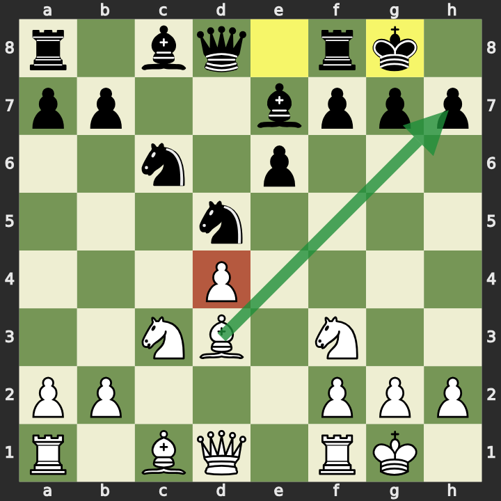 Peón aislado en d4
