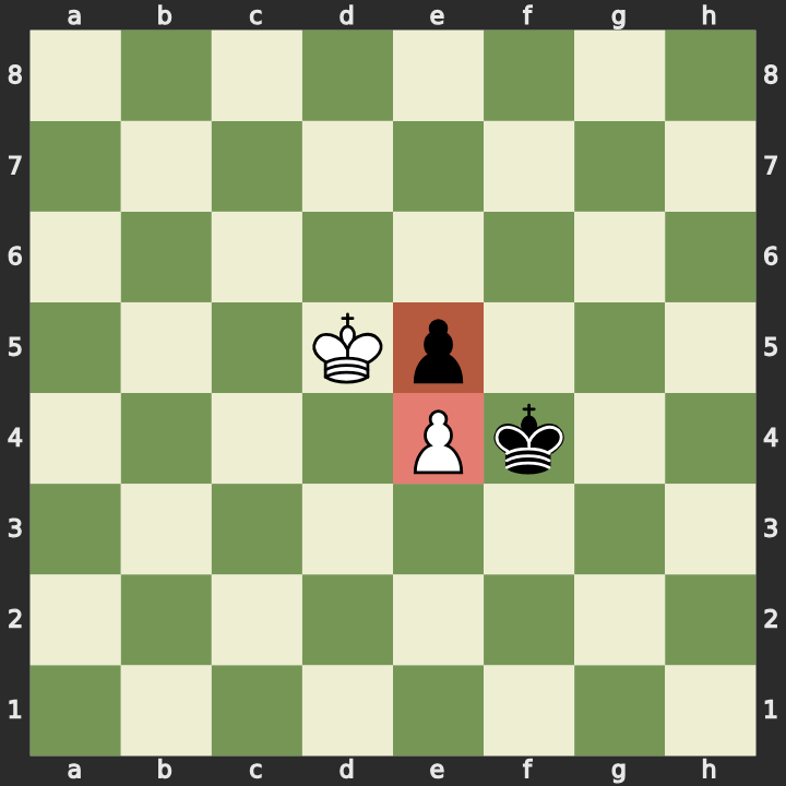 Final de peones: zugzwang recíproco