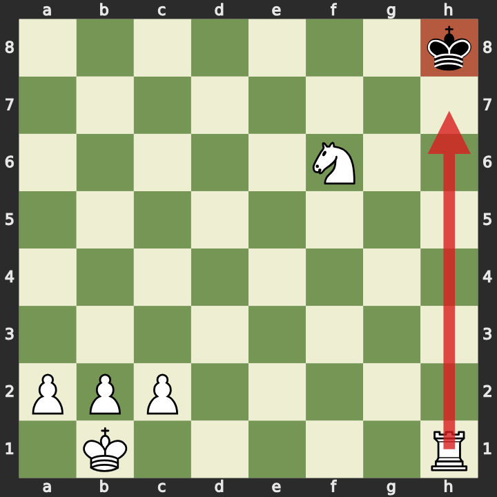 Mate árabe: torre en h7 protegida por el caballo de f6