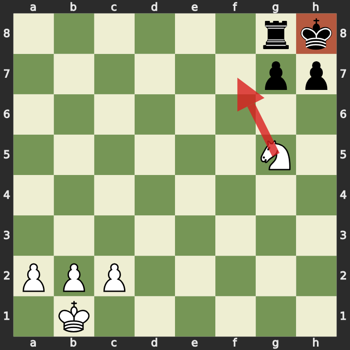 Mate de Philidor: el caballo da mate al rey encerrado por sus propias piezas